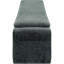 Banc Ritha