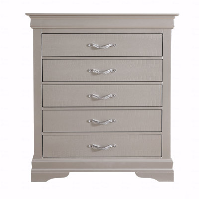 Commode Basic