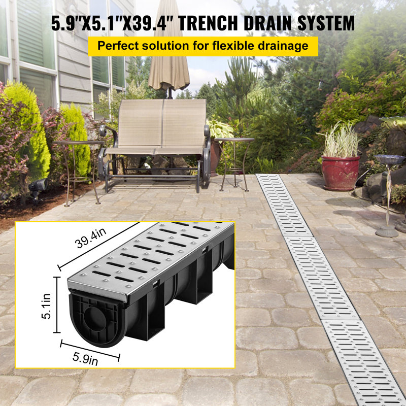 39.4'' W Click Clack Drain