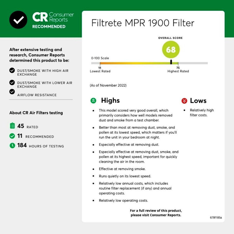 Filtre à air à réduction d’allergène ultime, H 30 po x l 14 po x P 1 po