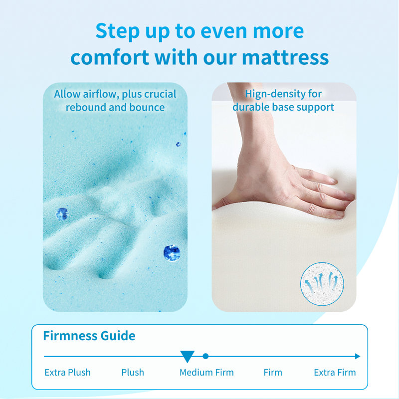5/8/10/12Memory Foam Mattress in a Box Cooling Gel-Infused Foam, Pressure-Relief Comfort, CertiPUR-US Certified, Queen, 12"