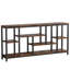 Console industrielle 70,9 po