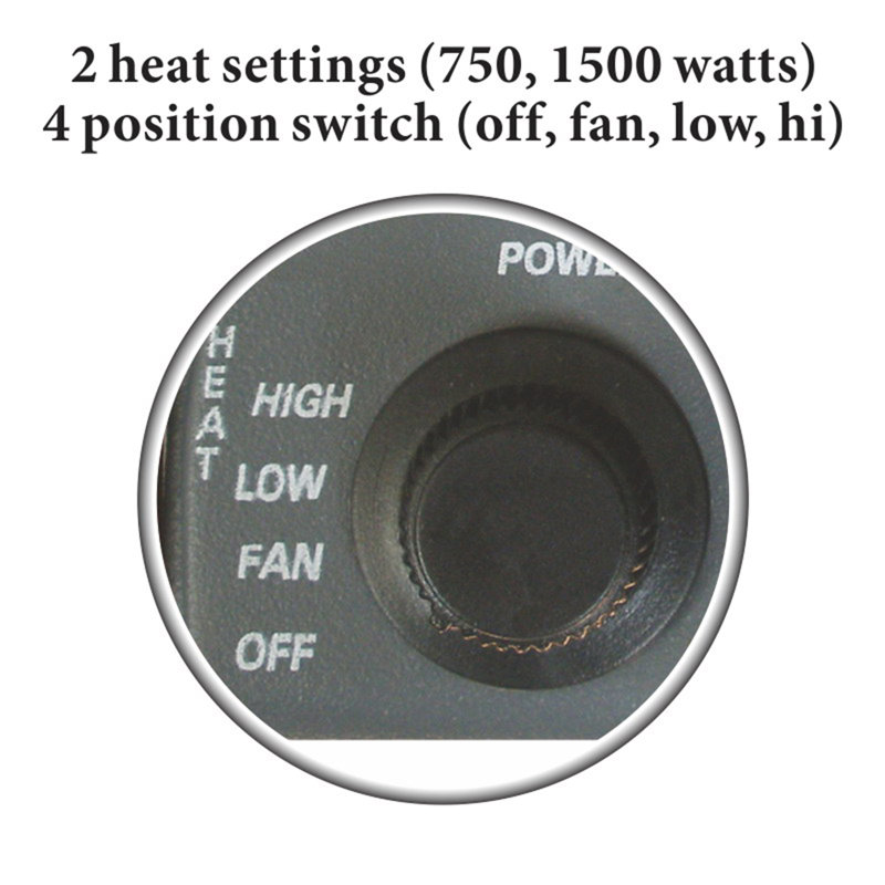 Optimus 1500 Watt 5100 BTU Electric Compact Space Heater with Adjustable Thermostat