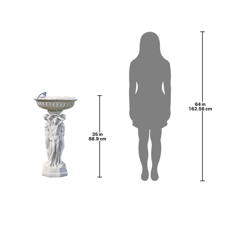 Resin Single Tier Birdbath