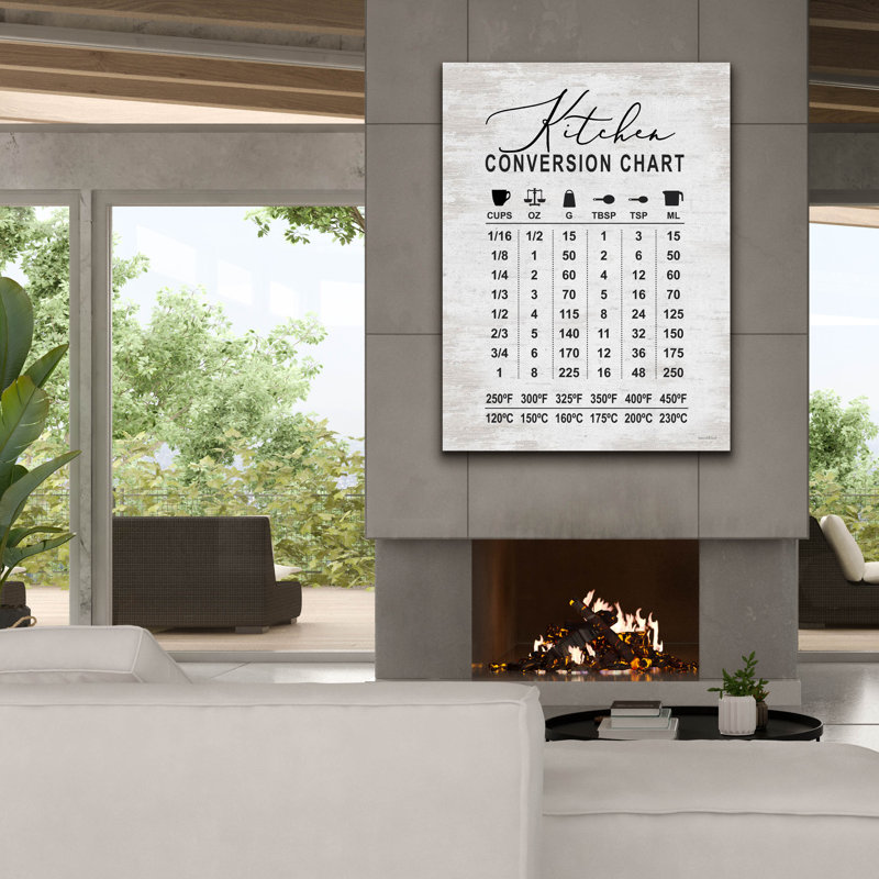  'Kitchen Conversion Chart' by Lettered & Lined Canvas Wall Art, 40" x 54"