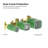 Thermostatic Complete Shower System with Rough in-Valve-94364470