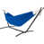 Blue est en rupture de stock