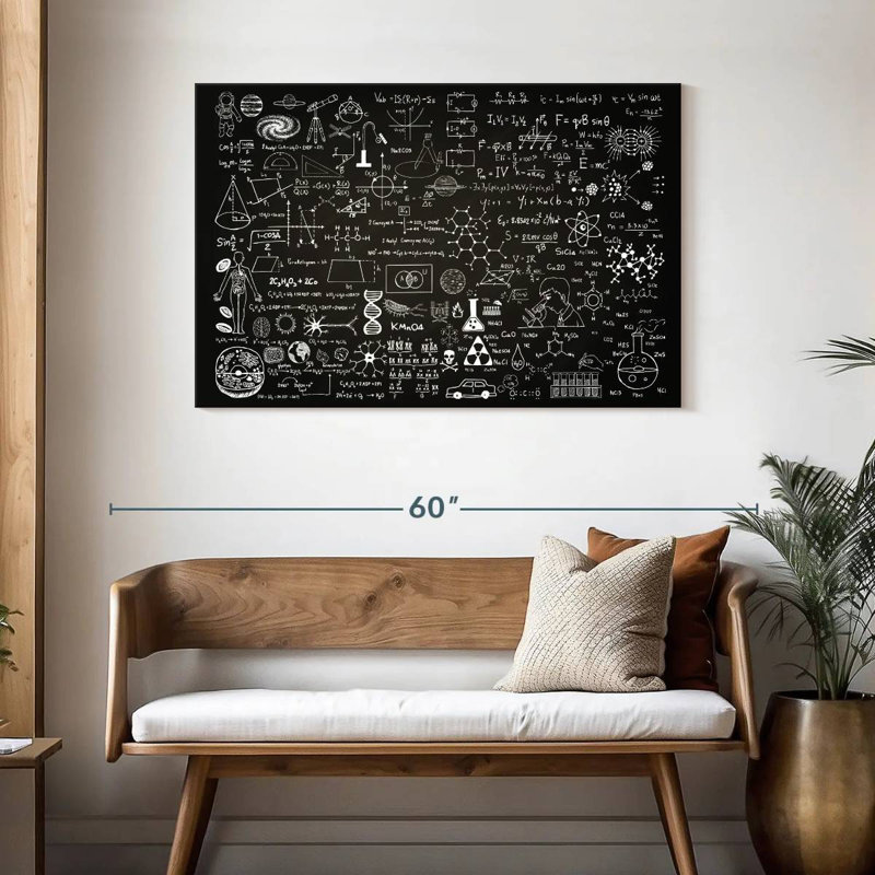 Keiri Scientific Formulas, 30" H x 45" W