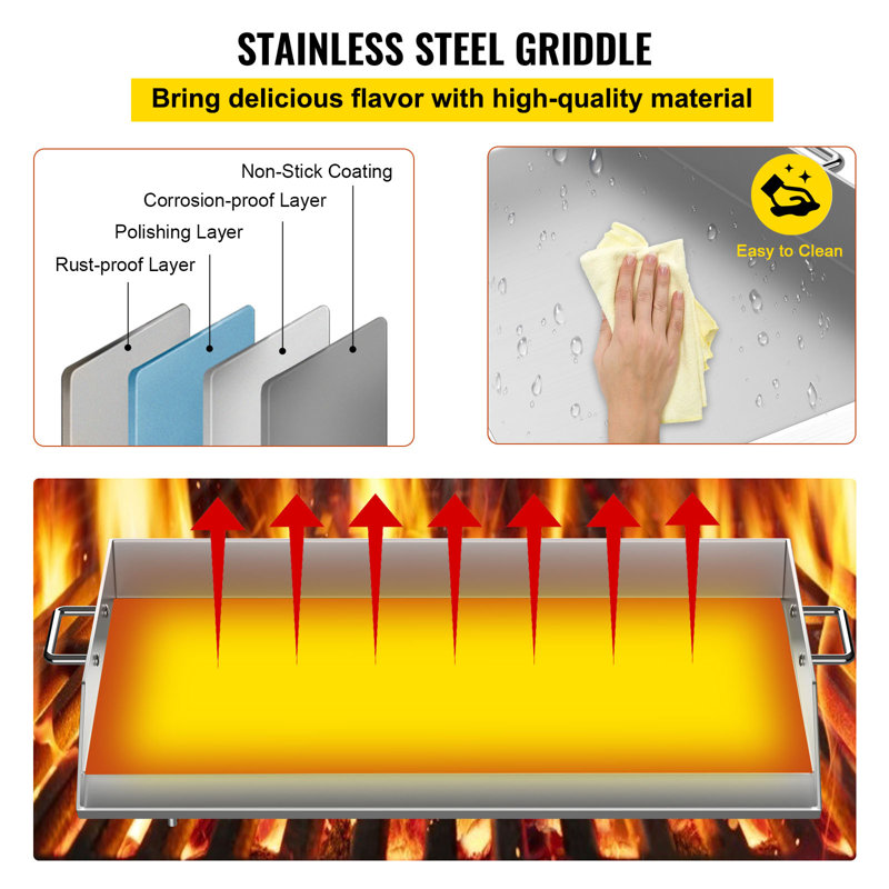 VEVOR 36" Non-Stick Stainless Steel Griddle