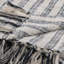 Lima 100% Blue 50"x70" Throw Blanket Blanket