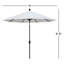Parasol de marché 9 pi Iuka-1016858734-1016323583