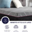 Matelas simple en mousse de latex rafraîchissant - Base réglable compatible avec un support optimal de 11 po