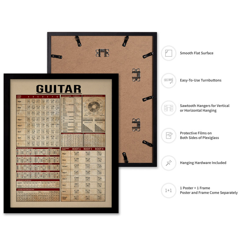 Connaissances en guitare, Cadre noir, Affiche, H 12 po x l 16 po