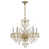 Swarovski Spectra