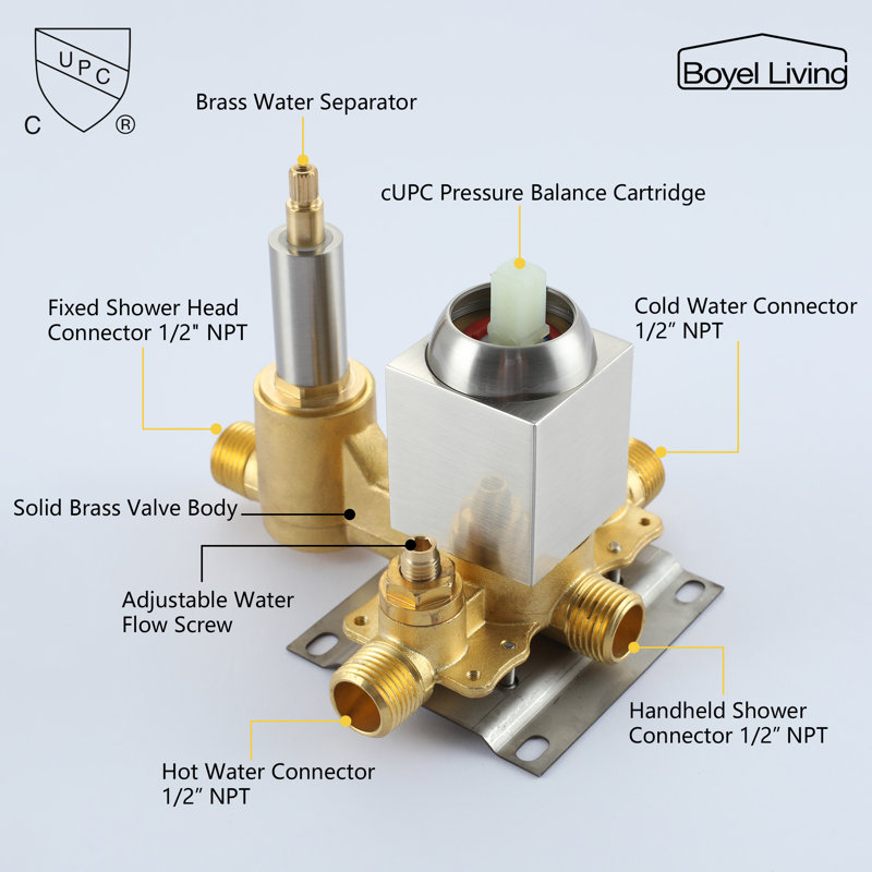 All-In-One Kit with Rough in-Valve, Brushed Nickel
