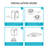 4 in. Air-Tight IC Rated LED Retrofit Standard Recessed Lighting Kit