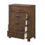 Commode Devi Karwan