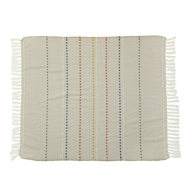 Throw Blanket