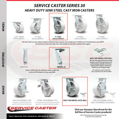 4 Piece Semi Steel Caster Set