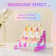 4 Tier Iridescent Display Risers Stand, Plastic Risers For Display, Plastic Perfume Organizer, Display For Figures, Cupcake, Dessert, Desktop Stand For Organization And Decor, 2 Pack, 9.5 Inch