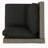 SOFA SET CORNER+TABLE
