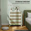 80cm W 4 - Drawer Chest of Drawers