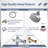 Massage/Jet Rain Adjustable Shower Head Dual Shower Head Handheld Shower Head 2.5 GPM GPM with Aerating