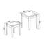 Nesting Tables