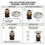 Table d'appoint hibou