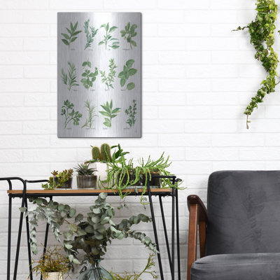 " Herb Chart " by Chris Paschke