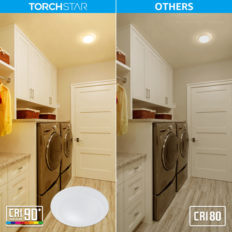 LED Flush Mount