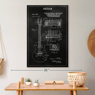 «Guitare BW», reproduction sur toile