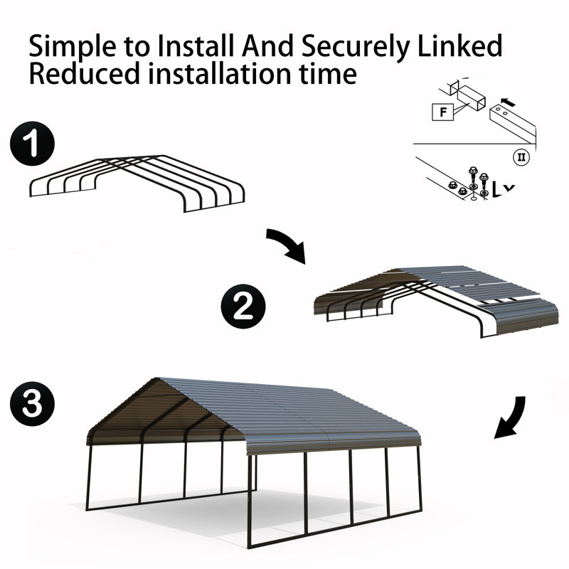 Metal Carport, Outdoor Car Shelter All Weather, Heavy Duty Outdoor Galvanized Car Shelter for Car Boat Truck and SUVs