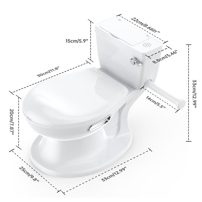 Blue Elephant LPF Elongated Close Coupled Toilets