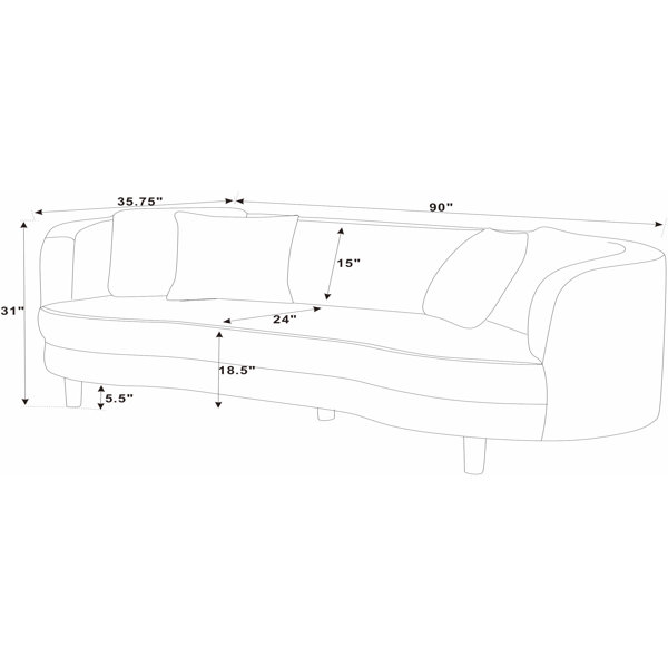 Ebern Designs Lutanda 90'' Upholstered Sofa & Reviews | Wayfair