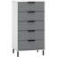 Roseanne 5 Drawer 50Cm W Chest of Drawers