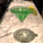 Martini Glass Set