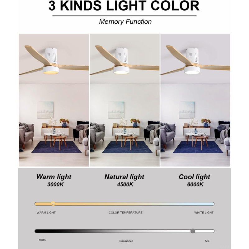 52 Inch Indoor Flush Mount Ceiling Fan With LED Light And Remote Control, White