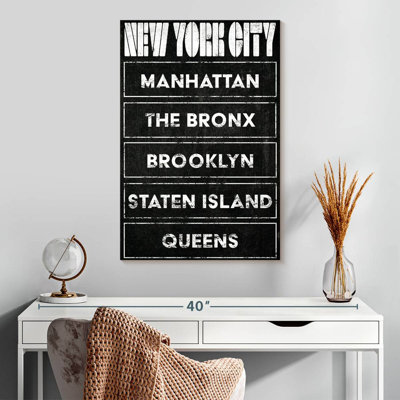Aime Boroughs de New York