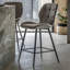 Skopelos Upholstered Counter Stool with Metal Frame-351232432