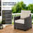 Decksplore 2-Piece High-Back Wicker Club Chairs with Cushions-129472530