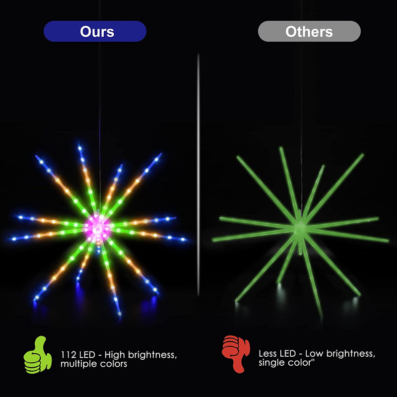 Feux d'artifice à piles 8 lumières