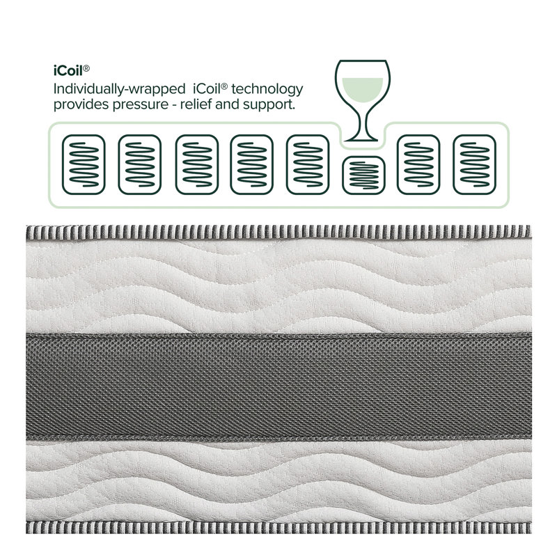 Matelas hybride moyen 10 po Zinus, Complet