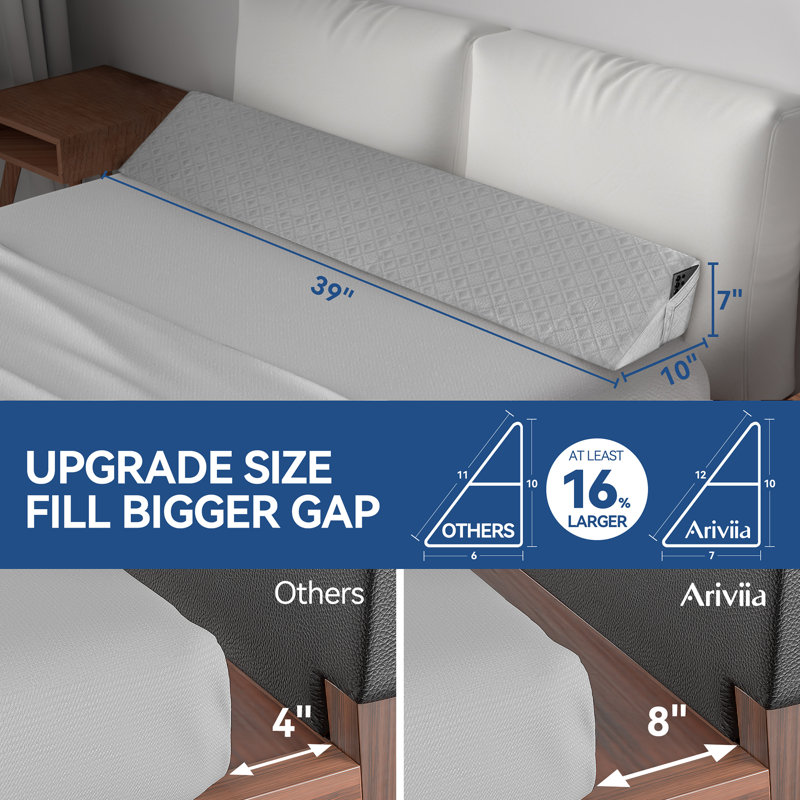 Bed Wedge Pillow for Headboard Gap Support, Twin