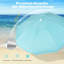 Annelisse 176cm Beach Parasol