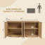 Buffet à panneau cannelé Designer Modern-286602721