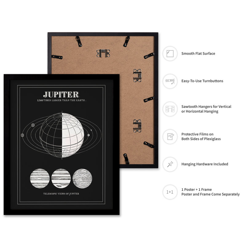 Jupiter, H 24 po x l 32 po, Affiche, Cadre noir