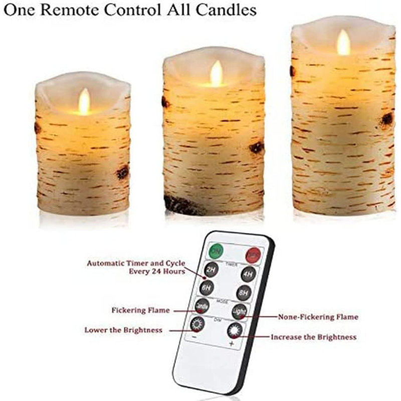 Candle