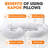 Natural Fiber Medium Pillow