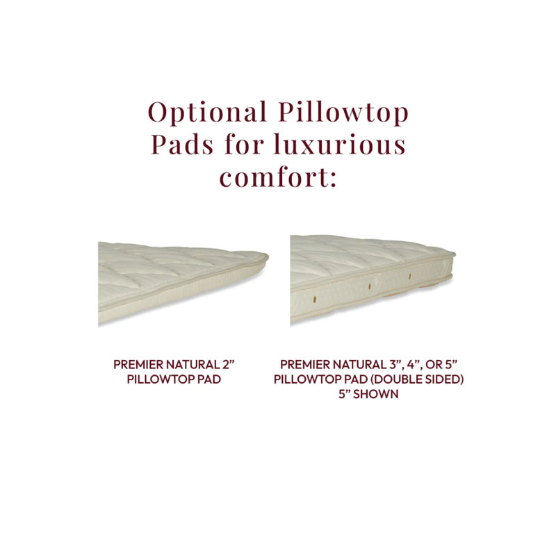 Premier Natural 5" Pillowtop Pad - Boxed Edge Construction, California King, 5''